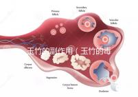 玉竹的副作用（玉竹的毒性有多強？）