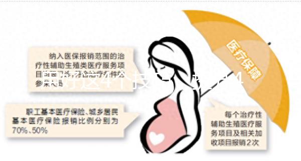 用好這4個(gè)技巧，提升48歲試管嬰兒的成功率更輕松！