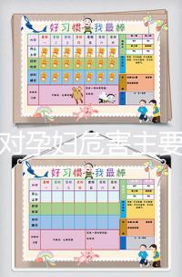 甲醛對(duì)孕婦危害主要有哪些