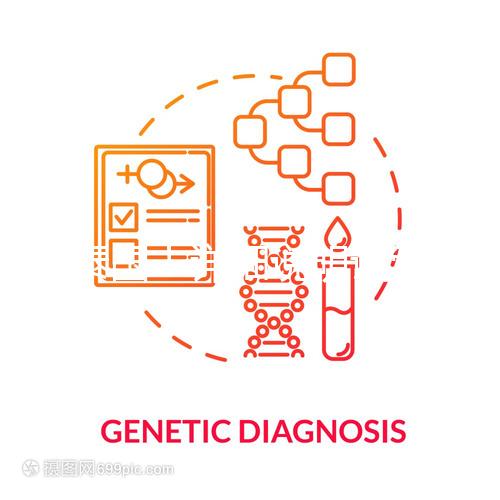 去泰國!詳細(xì)說明試管的最佳時機(jī)和措施,不要錯過精選指南