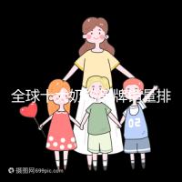 全球十大奶粉品牌銷(xiāo)量排名榜,大眾一致的選擇原來(lái)是它