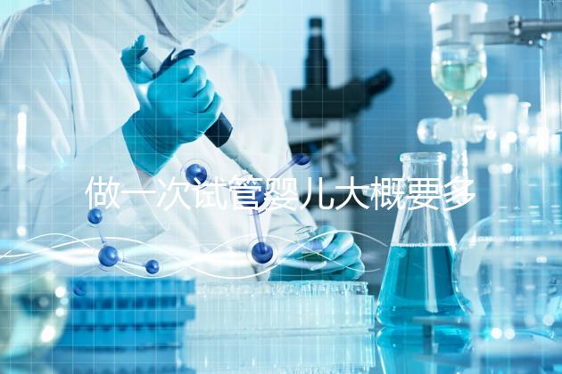 做一次試管嬰兒大概要多少錢...@廖佳寧健康講堂的動態