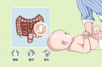 醫(yī)生建議羊水穿刺不是騙局,出現(xiàn)這些情況必須做