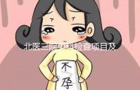 北醫(yī)三院男科檢查項目及費用介紹，能否用醫(yī)保瞧這