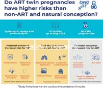 北醫(yī)三院人工授精哪個(gè)醫(yī)生好瞧,徐冰or馬彩虹成功率都高