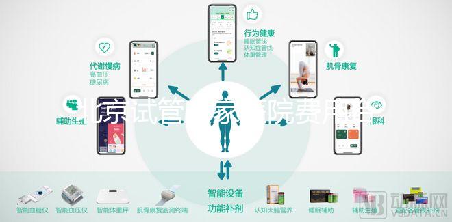 北京試管哪家醫院費用合理，流程簡單，成功率有保障？