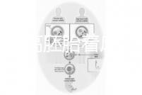 怎么提高胚胎著床率？答案是PGT加上第三代試管(PGD/PGS)