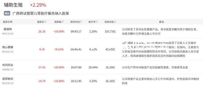 懷孕第五周吃什么胎寶寶聰明,這些補腦食物不容錯過