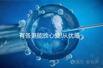 有備更能放心愛!從優(yōu)思明科學(xué)看待“避孕藥”