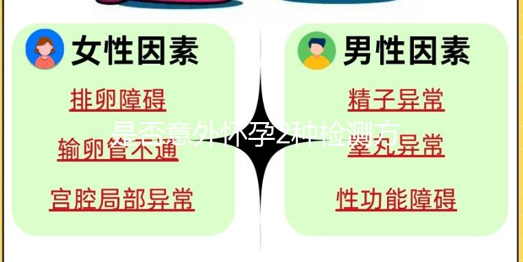 是否意外懷孕2種檢測(cè)方法,專(zhuān)業(yè)檢測(cè)比自行檢測(cè)靠譜