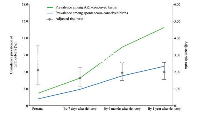 每一位家長都應該了解2024年嬰兒睡眠安全最全的知識貼匯總！