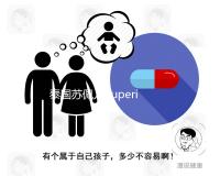 泰國蘇佩兒Superior就醫(yī)導航,ART醫(yī)院那么多,別傻傻分不清