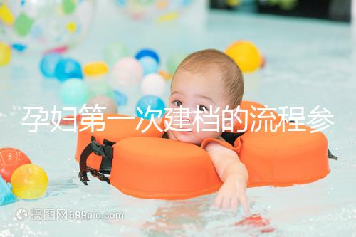 孕婦第一次建檔的流程參考，附證件及資料準備