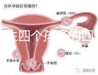 寧夏生四個(gè)孩子的四個(gè)女孩補(bǔ)貼多少2024年，給2萬元或非謠言