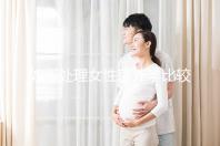 如何處理女性宮外孕比較好？
