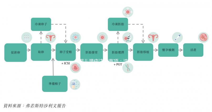 嬰兒濕疹注意事項(xiàng):洗澡溫度、曬太陽(yáng)、日常飲食都要重視