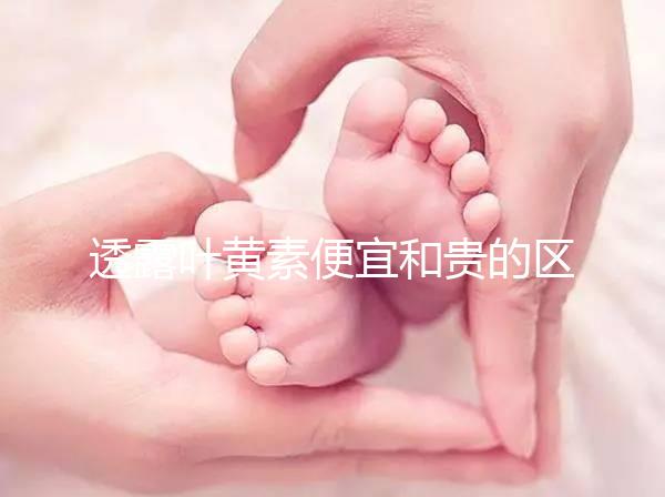 透露葉黃素便宜和貴的區別，哪個品牌好，含量高一目了然