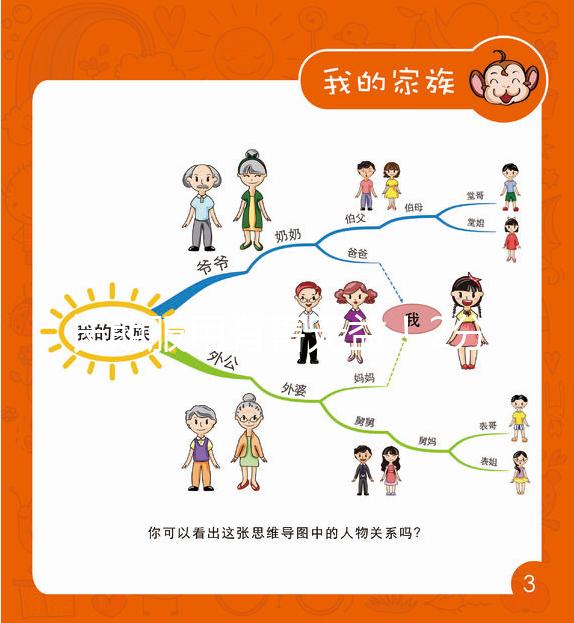 長期服用有害無益!2分鐘告訴你優(yōu)思悅能否吃五至六年