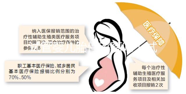 試管嬰兒胎停率高嗎(試管嬰兒胎停率高嗎多少)