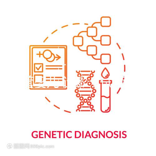 試管嬰兒 造影（試管嬰兒造影后下一步是什么）