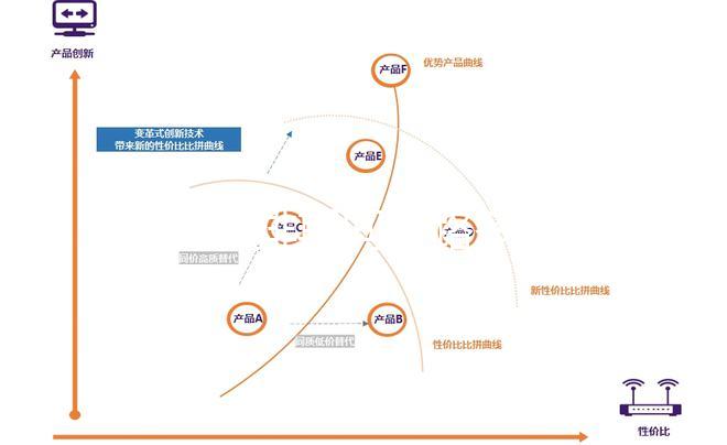 誰說促排期間走路多卵泡會排掉，算好時間慢跑和快走都能做