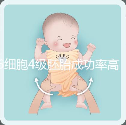 6細(xì)胞4級胚胎成功率高是謠言，移植后不易著床還風(fēng)險(xiǎn)大