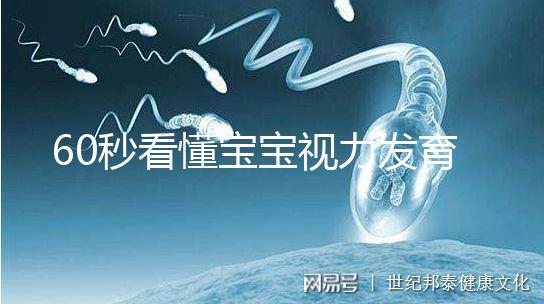 60秒看懂寶寶視力發(fā)育的步驟,每個(gè)家長(zhǎng)都要學(xué)!