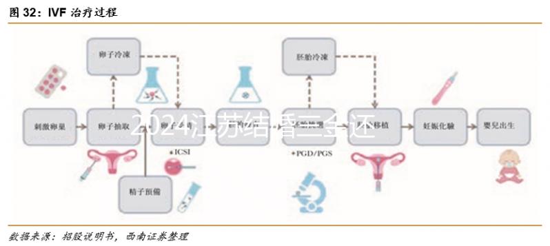 2024江蘇結婚三金還是五金解密，想造南京花多少瞅這