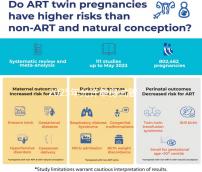 2025年允許單身試管地區(qū)(2025年允許單身試管地區(qū)長沙)